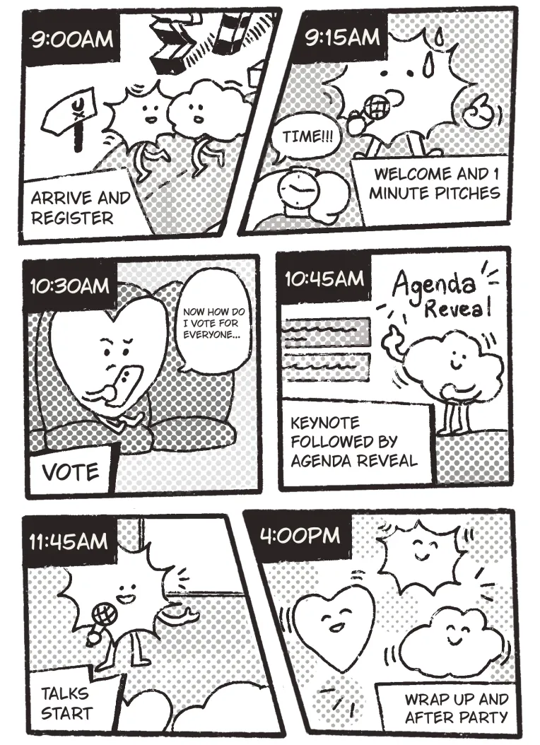 Comic strip of a UX Camp day: arrive and register, welcome and one-minute pitches, vote, agenda reveal, keynote, talks start, wrap up and after party